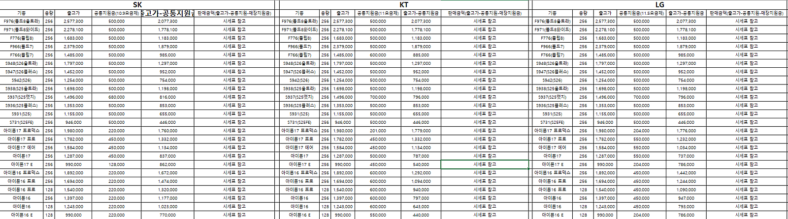 의정부 휴대폰 성지 - 시세표 받는 법 알려드립니다 이미지