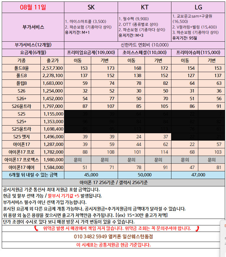 💣💣 조건 미쳤다… 💣💣 🔥초특가 폭발🔥 옆커폰 일산웨스턴돔점 오늘자 시세표 대공개 🚀🚀 문의 폭주 중 🚀🚀💥일산동구/일산서구/덕양구/김포/강서구/💥정발산역5분거리 이미지