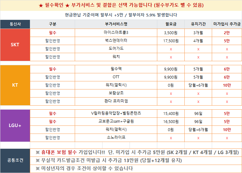 8/13 [옆커폰 범일점 시세표] / Galaxy Z 폴드 · 플립 8 즉기개통 !! / 최대할인 보장!! / 정직한 조건, 신뢰 가능한 매장 / 인터넷+TV가입 시 최대 혜택!! 이미지