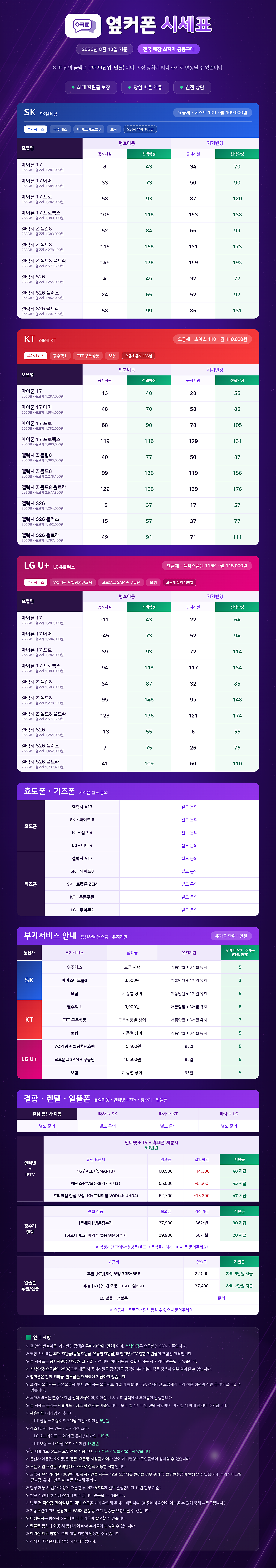 08.13 대전지사_최저가 시세표