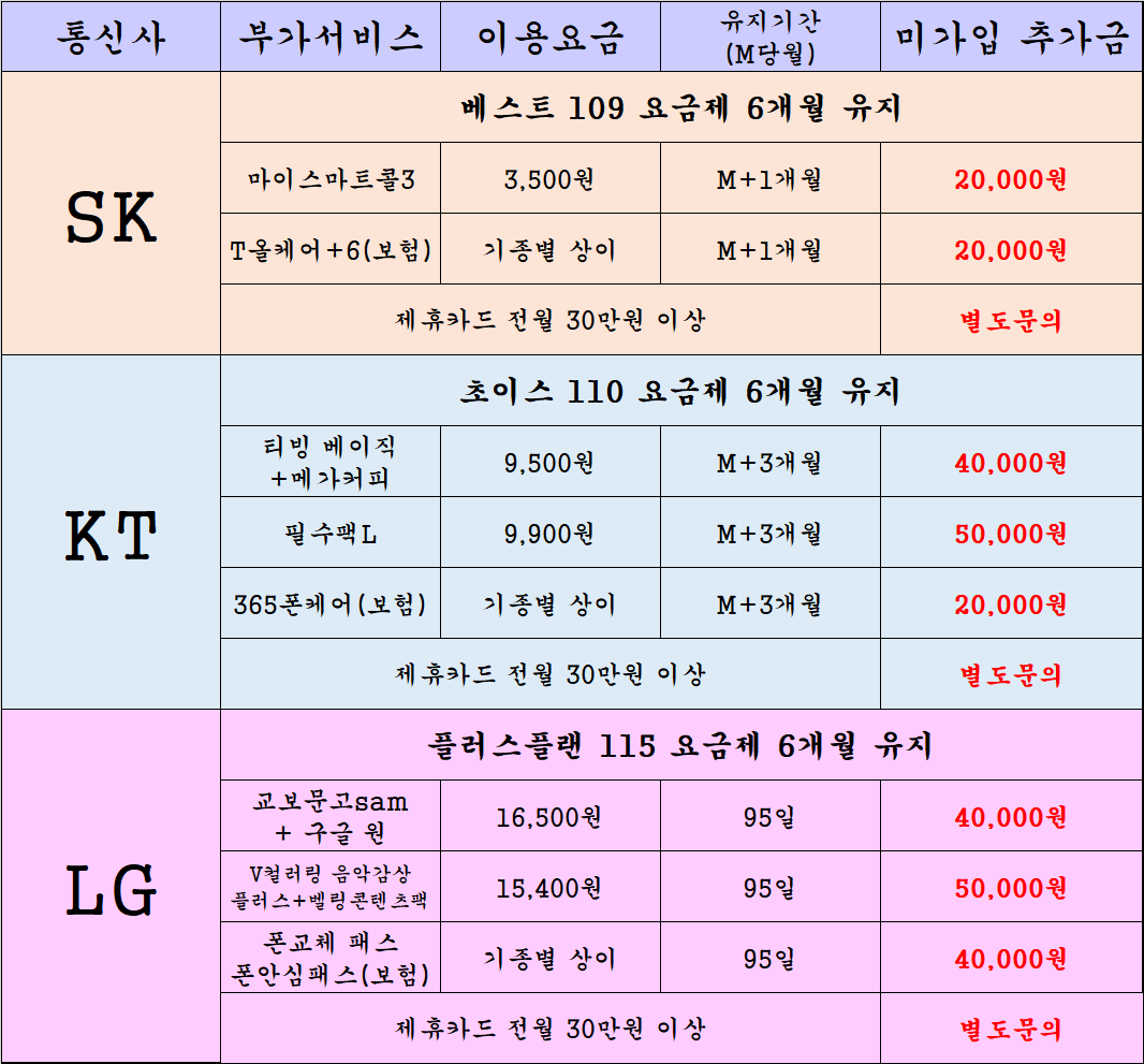 ✅경기도 용인 최저가 시세표 확인✅ 08/19일 🔥🔥지원금 상향🔥🔥 🏆옆커폰 용인 상현점🏆 이미지
