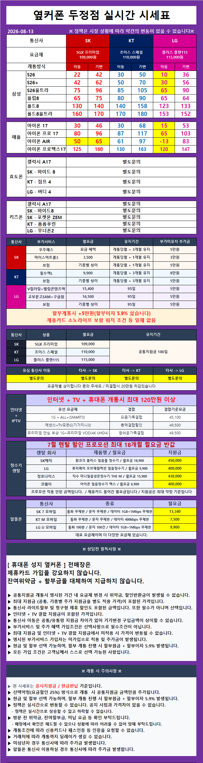 🔥천안 휴대폰성지 옆커폰 두정점 8월 13일 시세표🔥 상조❌ 휴대폰반납❌ 인터넷미가입추가❌ 제휴카드❌ 타 매장처럼 허위시세표❌ 그냥 시세표 있는 그대로 보시면 됩니다. 이미지