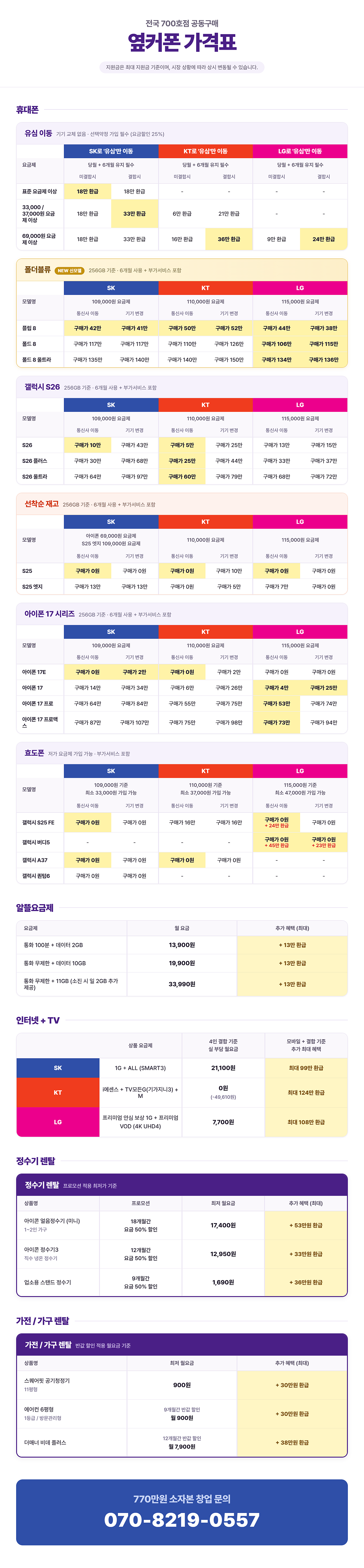 08.14 본사_최저가 시세표