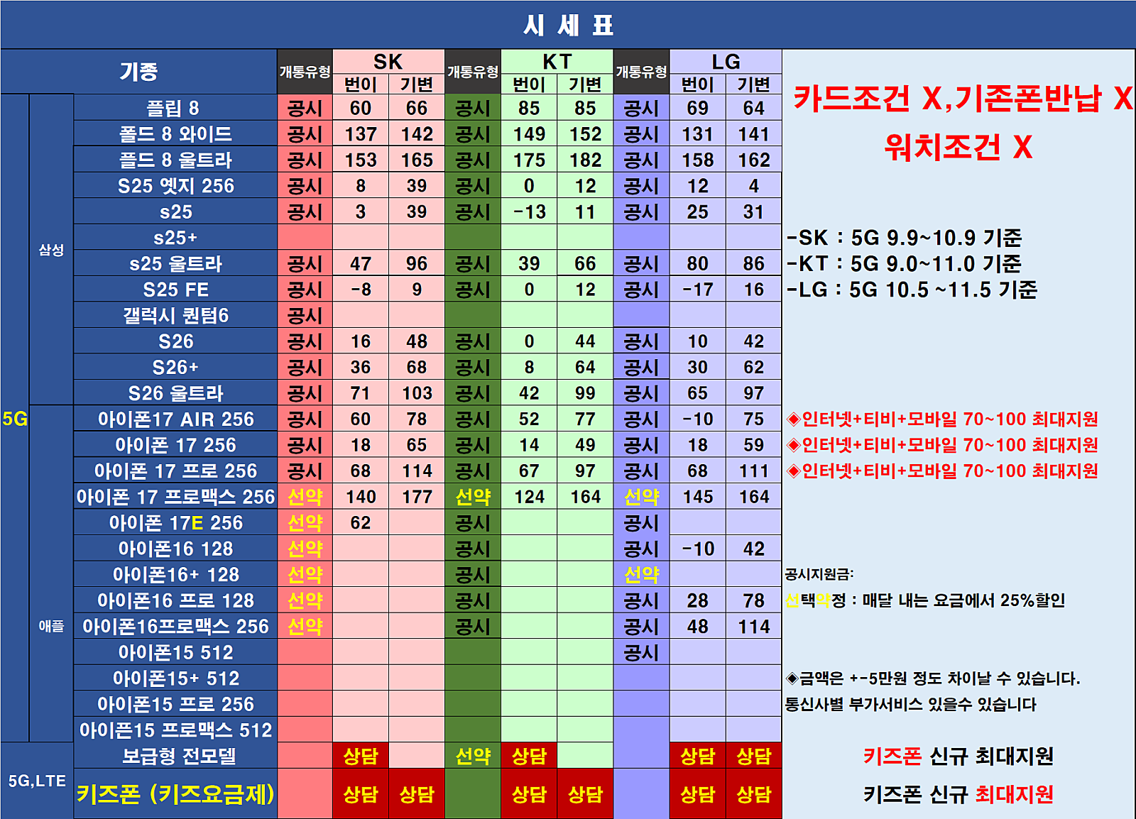[옆커폰 안양점] 경기도 안양 정상영업중 이미지