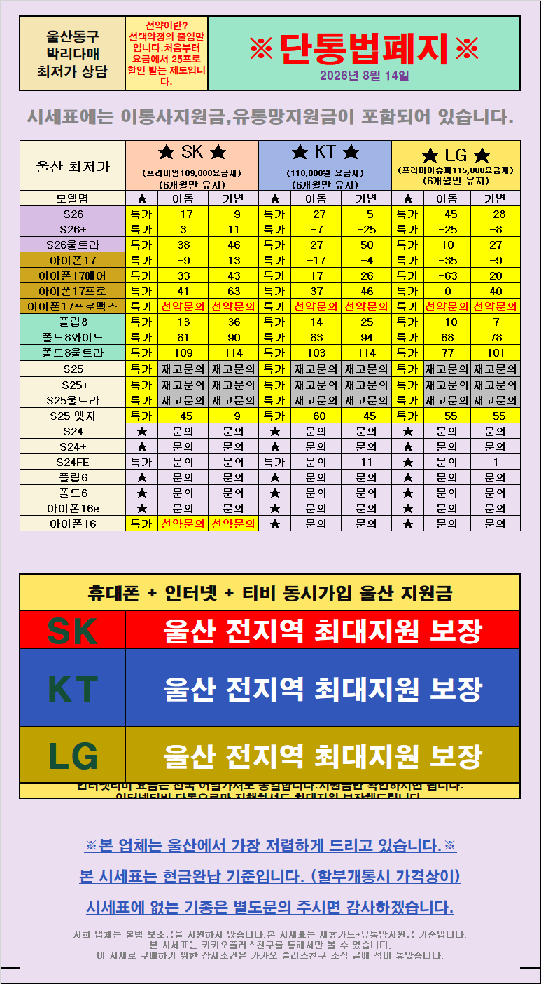 8월17일 [ 울산 시세표 오늘자도 동일합니다 ] / 옆커폰 전하점 시세표 확인 바랍니다 / 동구특판 총판매장입니다 / 많은 문의 바랍니다 / 월요일 대체공휴일 특판 / 010-9196-6637