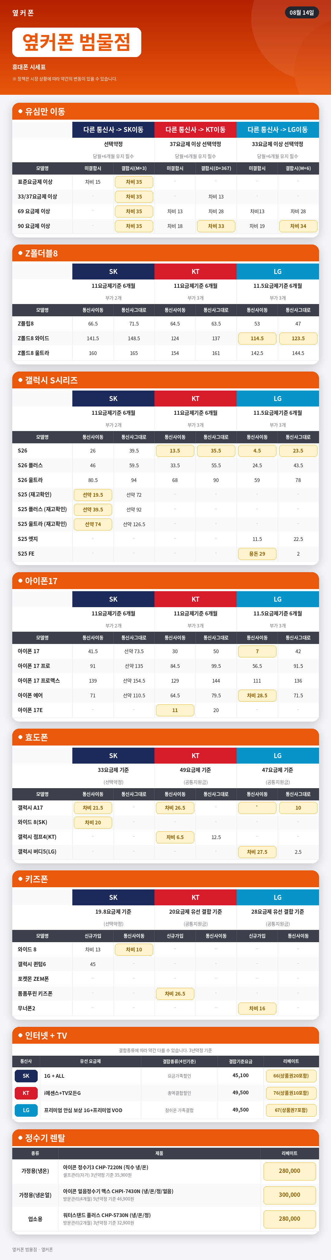 🔥🔥[옆커폰 범물점] 광복절 초초초초초 특가!🔥🔥🔥🔥🔥🔥 시세표 보시고 많은문의주세요! 이미지