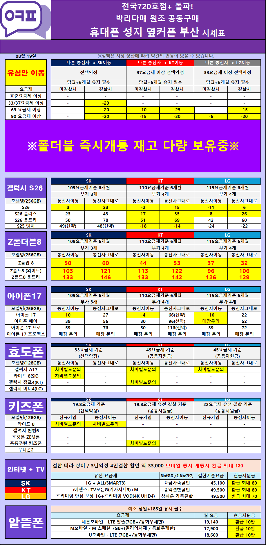 [08/19 김해율하점 시세표] 네이버 리뷰1000개 돌파 / 갤럭시 폴더블8 출시 문의 폭주!! / 율하 중앙하이츠 사거리 경남은행 맞은편!!! 이미지