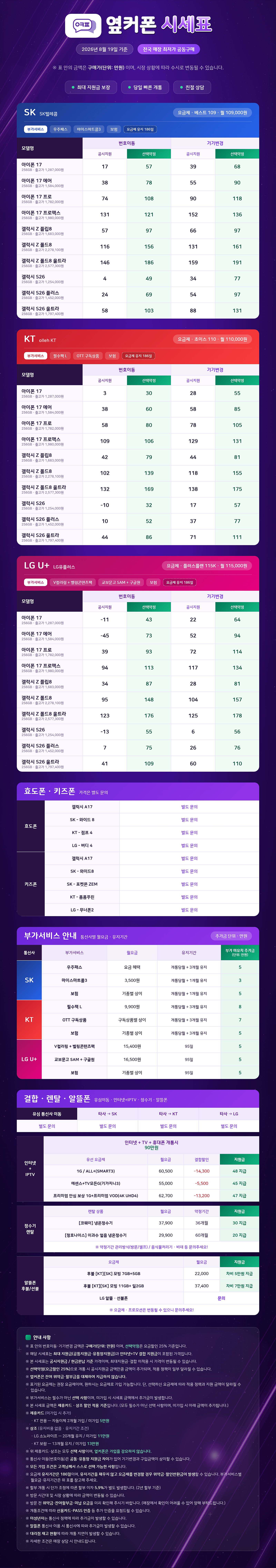 08.19 대전지사_최저가 시세표