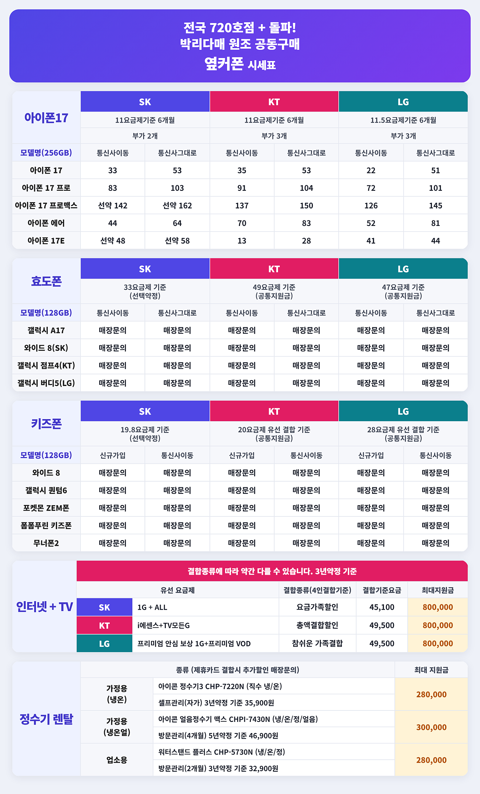 ★☆시세표공개☆★🎉단통법폐지🎉유통망지원금 최대지원 인터넷+TV 가입시 100만+@✨옆커폰 광흥창역점 8월21일 정상영업✨매장앞 주차가능👍번호이동/기변 특가👍마포구휴대폰 신촌휴대폰 홍대휴대폰 이미지