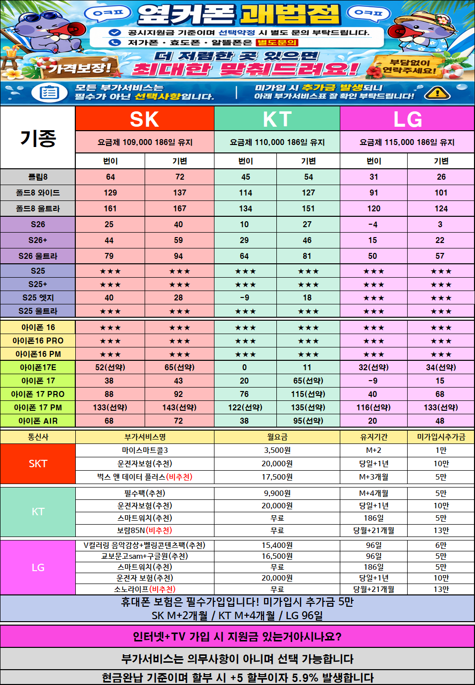 [8/20 옆커폰 괘법점 시세표] 😎플립8·폴드8 가격 자신 있으니까 그냥 공개합니다!! 플립8·폴드8 물량 확보 완료! 즉시 개통가능~! 옆커폰 괘법점 믿을수 있는 후기가 증명합니다! 이미지