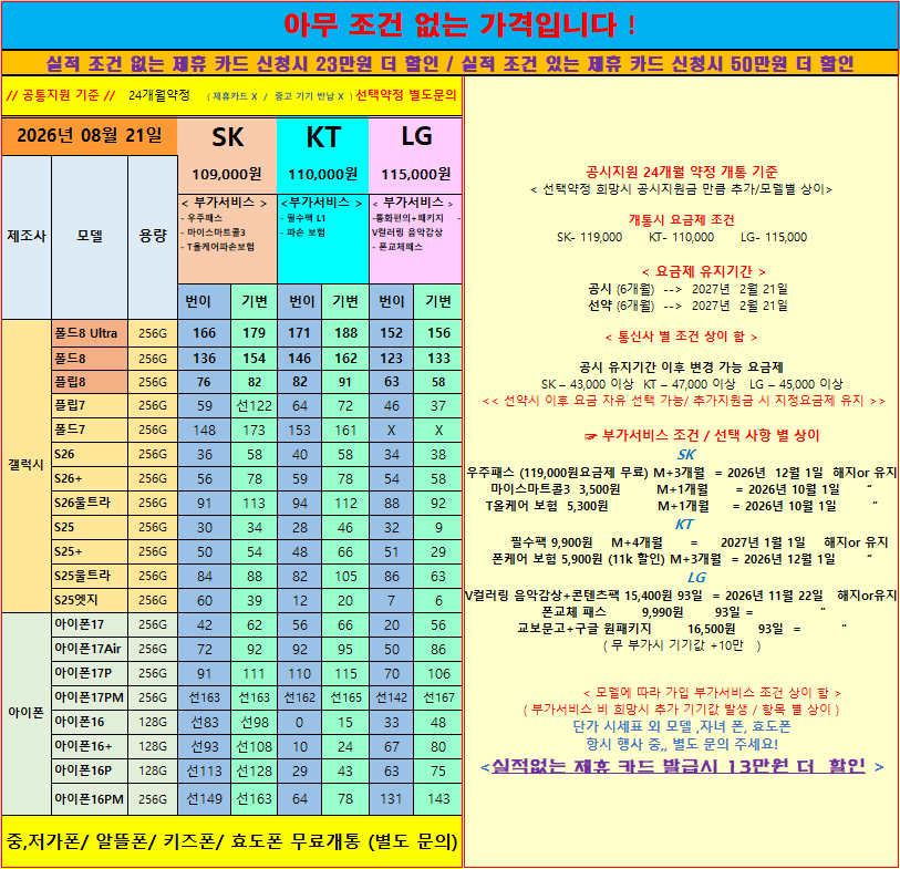 울산 옆커폰달동점 >>8월21일 시세표##오늘 시세 좋아요!!##할인 많이 해줄려는데 어떻게하면 오실가요?!## 정직,친절로 소문난 매장,,!!#,,"기분좋게 개통! 단골되는 매장! ##출시된 폴드블8 인기 개통중,##,, 이미지