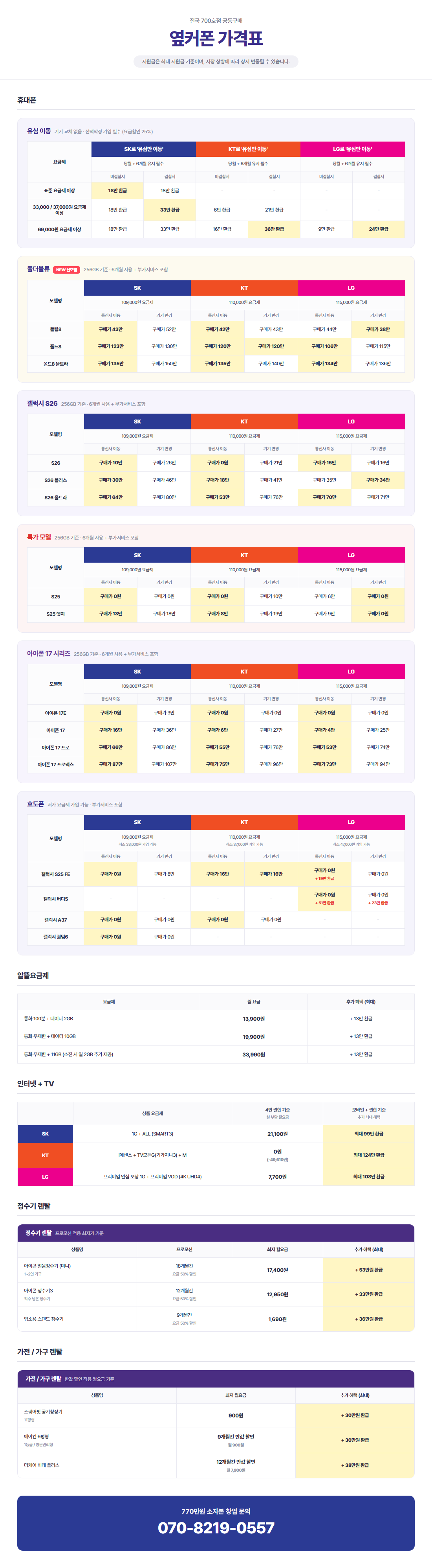 08.21 본사_최저가 시세표