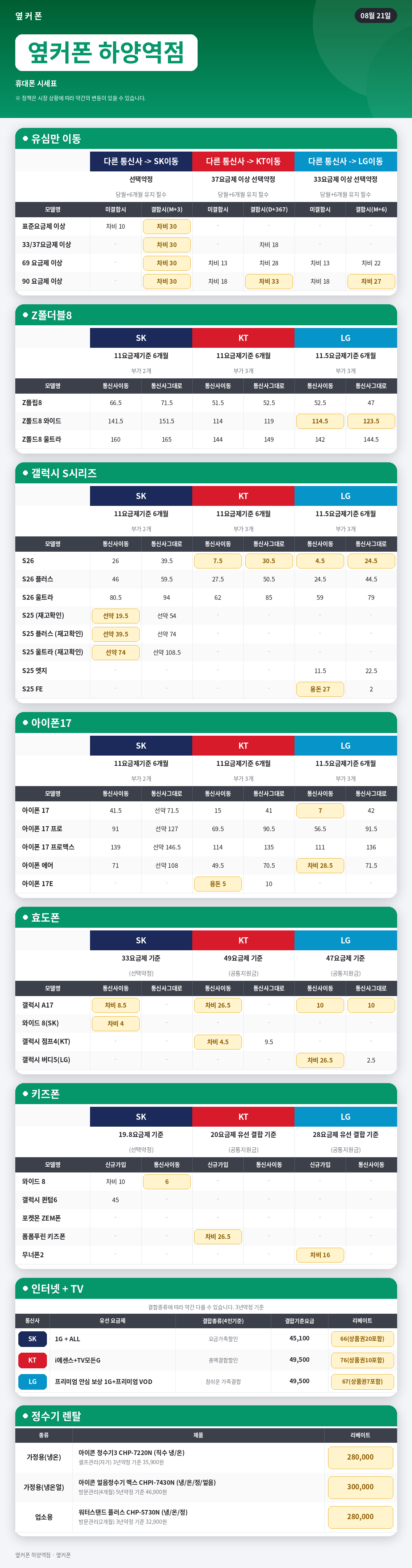 ❤️하양역점 8/21일 시세표❤️🔥폴더블류8 개통 즉시가능🔥❤️하양역점❤️🟪 아이폰17시리즈,S26류,폴더블8🟪 🔥효도폰 키즈폰🔥❤️ 이미지