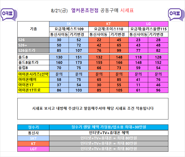 8월21일 [옆커폰 경남 진주 초전점 시세표] // 폴더블8시리즈 1TB소량 남았습니다! // 키즈폰,알뜰폰,효도폰,공신폰 // 인터넷 , IPTV , 정수기 특별지원 // 방문 예약: 010-6651-9136 // 이미지
