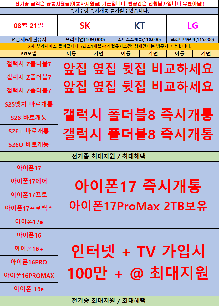 ★☆시세표공개☆★🎉단통법폐지🎉유통망지원금 최대지원 인터넷+TV 가입시 100만+@✨옆커폰 광흥창역점 8월21일 정상영업✨매장앞 주차가능👍번호이동/기변 특가👍마포구휴대폰 신촌휴대폰 홍대휴대폰 이미지