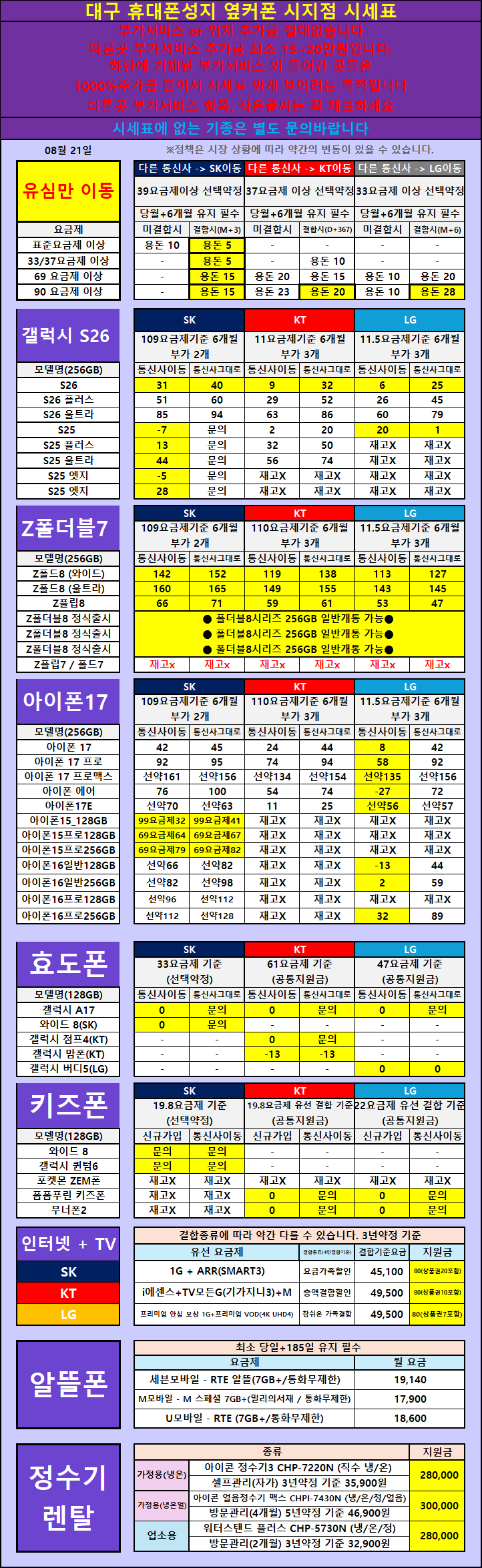 08월21일 대구 시세표 이미지