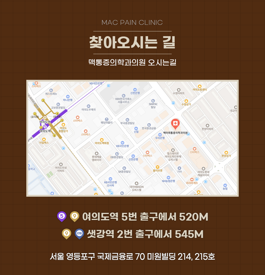 여의도마취통증의학과 프롤로테라피와 근골격계 통증 알아보기