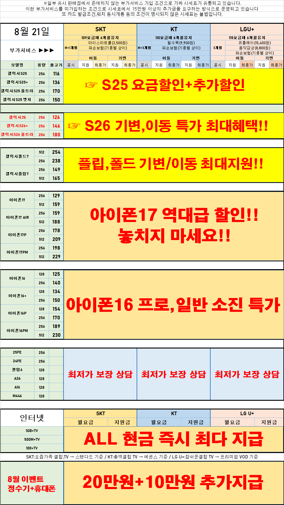 ■■■8월 21일 특가■■■폴더블8 최대지원💥S25,S26 특가💥아이폰17 최대지원💥영등포 대표 직영점💥💥당산역 1분거리✅영등포구/강서구/마포구/은평구✅케이스+필름+충전기 풀세트✅주차가능 이미지