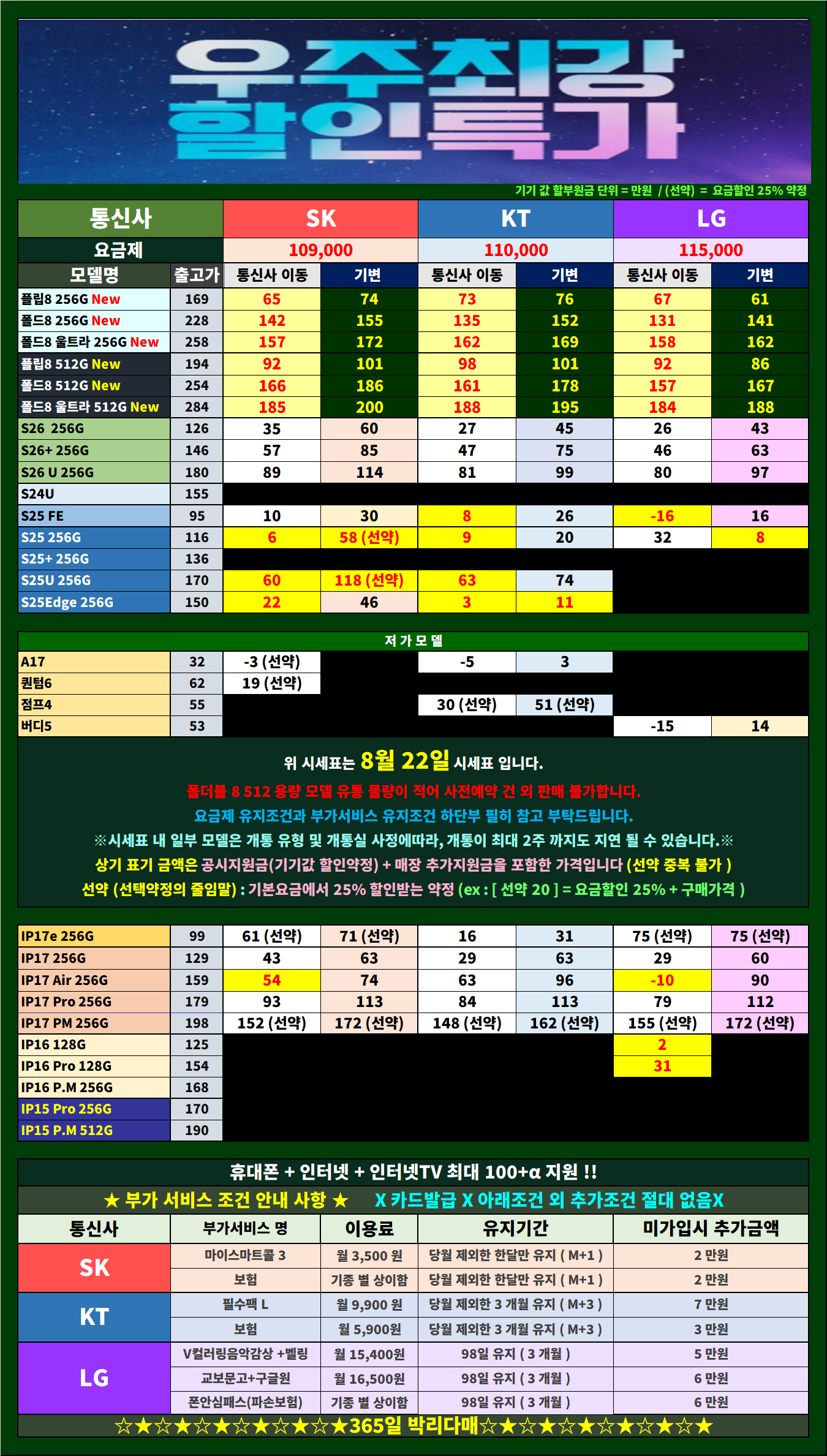 🌞옆커폰부평점🌞8월 21일 시세표 🎉 🎁갤럭시 Z 폴더블8️⃣ 즉시개통 가능 ! 🌈 ⚡번개특가⚡ 📡인터넷+TV+📱=100+@🌟 이미지