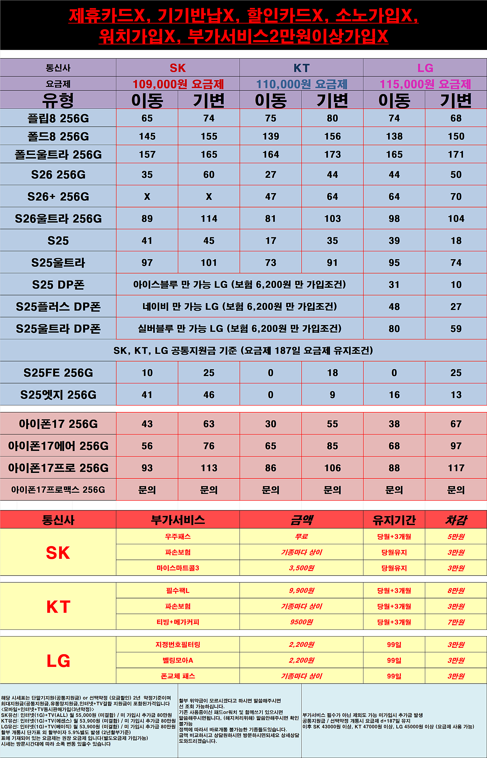 시세표 확인 가능 비교 해보셔도 됩니다.❤️서울휴대폰성지 강동구1등 휴대폰성지👍대표직영점 💯명일역점❤️Z폴더블8 사전예약 공시지원금 50만원!!🔥🔥🎥(유튜브 나온 집) 이미지