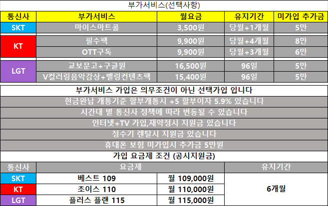 8월21일 [옆커폰 경남 진주 초전점 시세표] // 폴더블8시리즈 1TB소량 남았습니다! // 키즈폰,알뜰폰,효도폰,공신폰 // 인터넷 , IPTV , 정수기 특별지원 // 방문 예약: 010-6651-9136 // 이미지