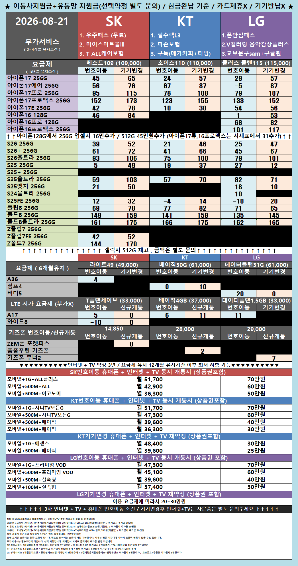 시세표 오픈 다른 매장 비교후 방문 주세요! 자신있습니다! 서울 용산구 옆커폰 청파점 8월 21일 정상 영업합니다! 이미지