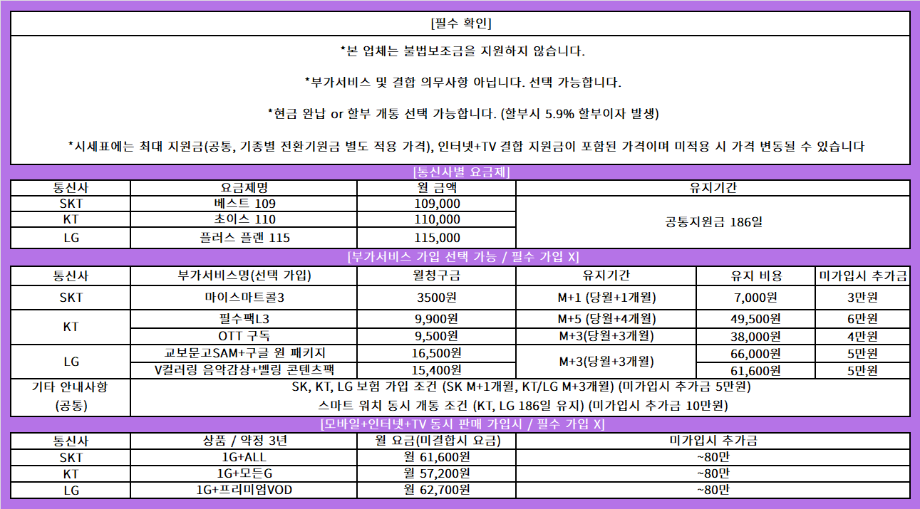 [08/28 명지점 시세표] 휴대폰 바꾸실 분, 발품 팔기 전에 가격부터 비교하세요!//리뷰 1등 휴대폰 맛집//오늘 시세표 보고 다른 곳과 비교해보세요//현명한 고객님들이 먼저 찾아보는옆커폰 명지점 이미지