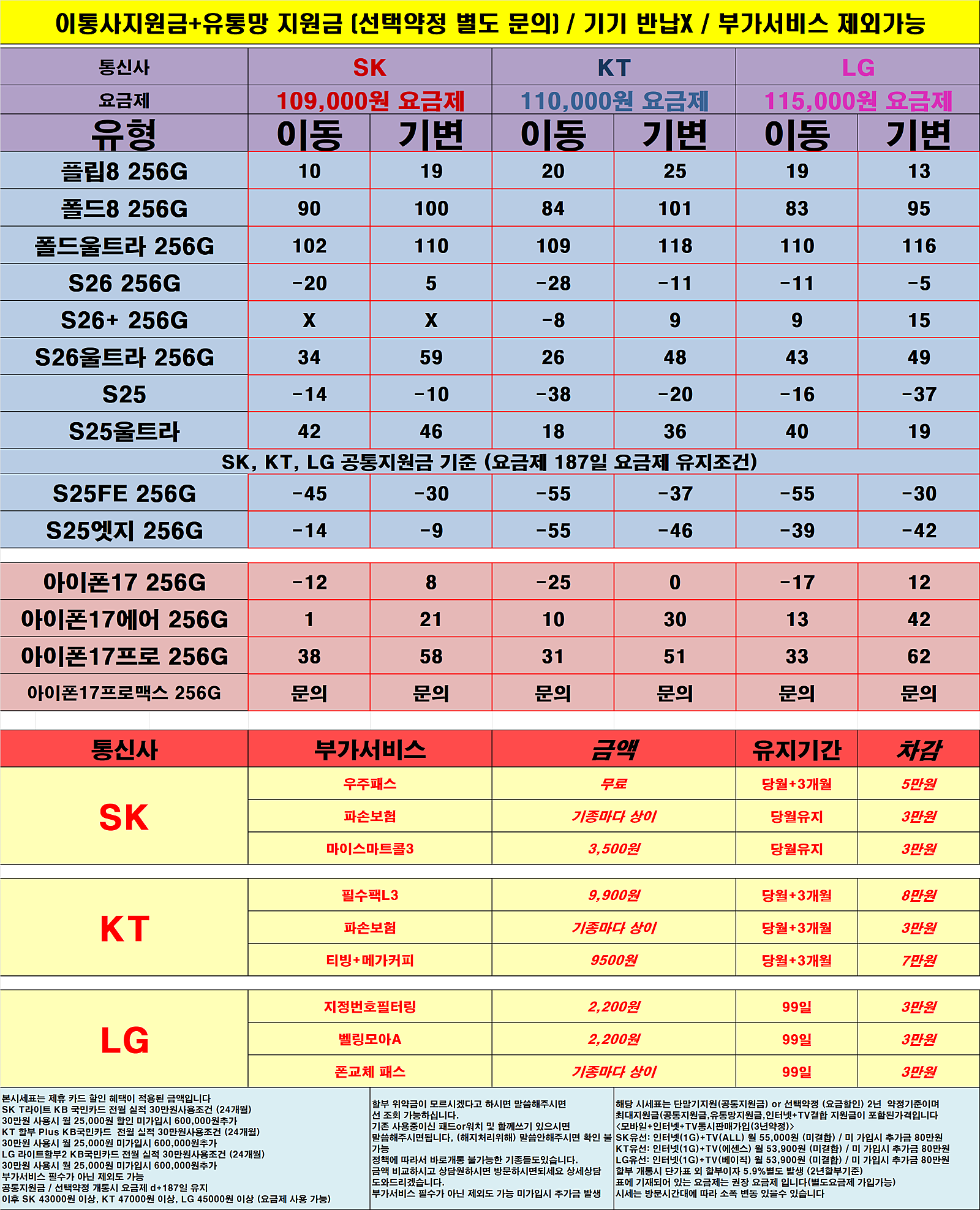 시세표 확인 가능 비교 해보셔도 됩니다.❤️서울휴대폰성지 강동구1등 휴대폰성지👍대표직영점 💯명일역점❤️Z폴더블8 사전예약 공시지원금 50만원!!🔥🔥🎥(유튜브 나온 집) 이미지