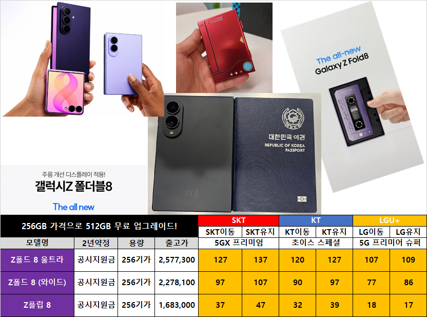 📱 대구 휴대폰성지 용산점 옆커폰 08월21일 📱 🚨 시세표 🚨 🟪 폴드8 와이드 신모델 즉시개통🟪 S26시리즈 즉시개통 💸 인터넷+TV 💸 이미지