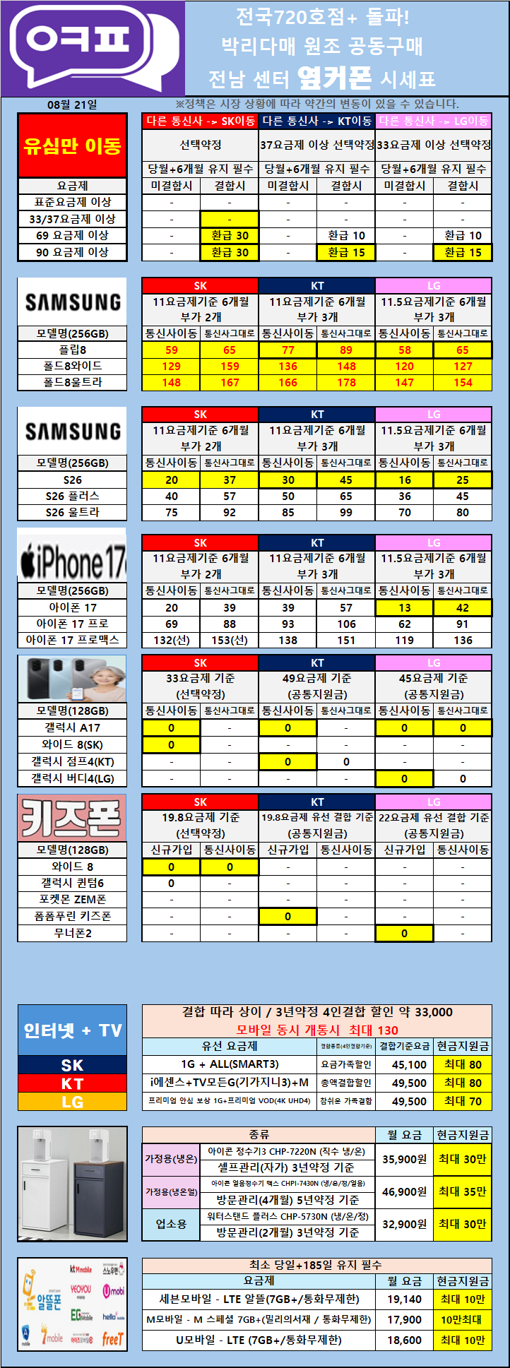 08.21 전남지사_최저가 시세표