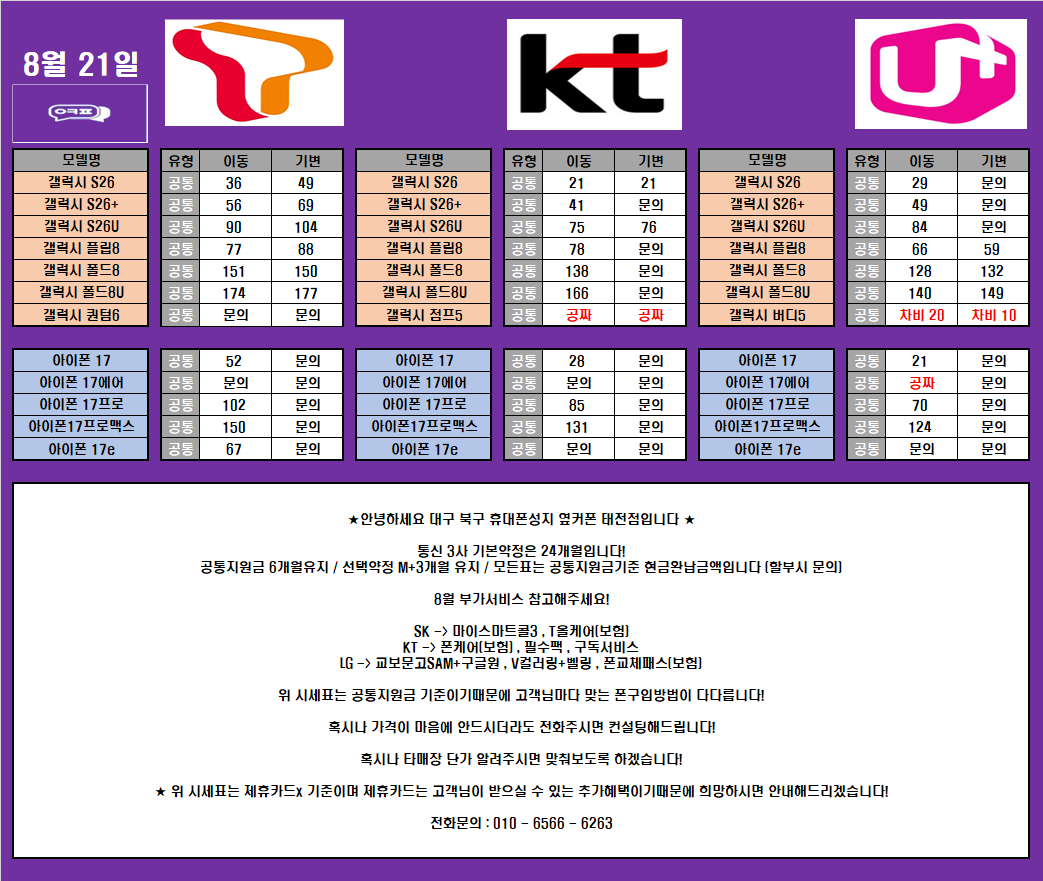🔥🔥 대구 북구 옆커폰 태전점 특단가! 🔥🔥비교 내방 환영 폴더블8 즉시개통가능!!! 인터넷+TV 최대지원👌👍 금일 정상영업중!!!!!!!!!!!!!!
