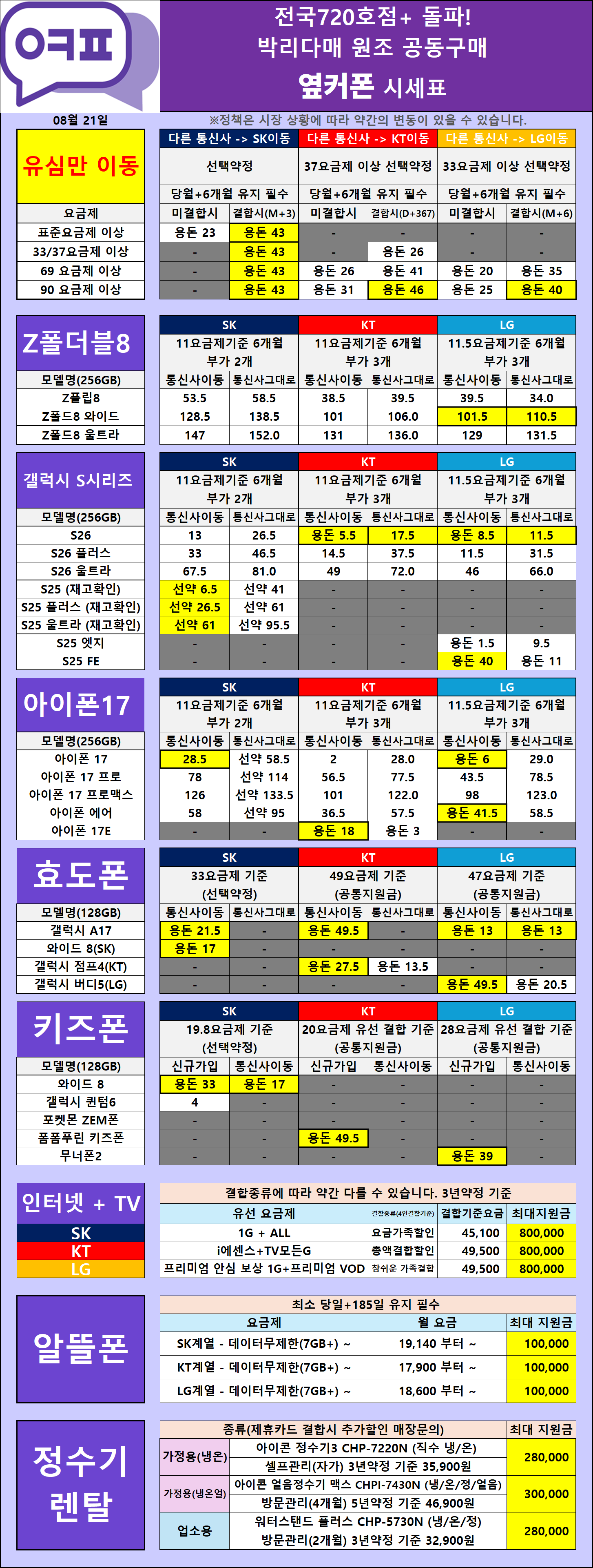 08.21 대구지사_최저가 시세표