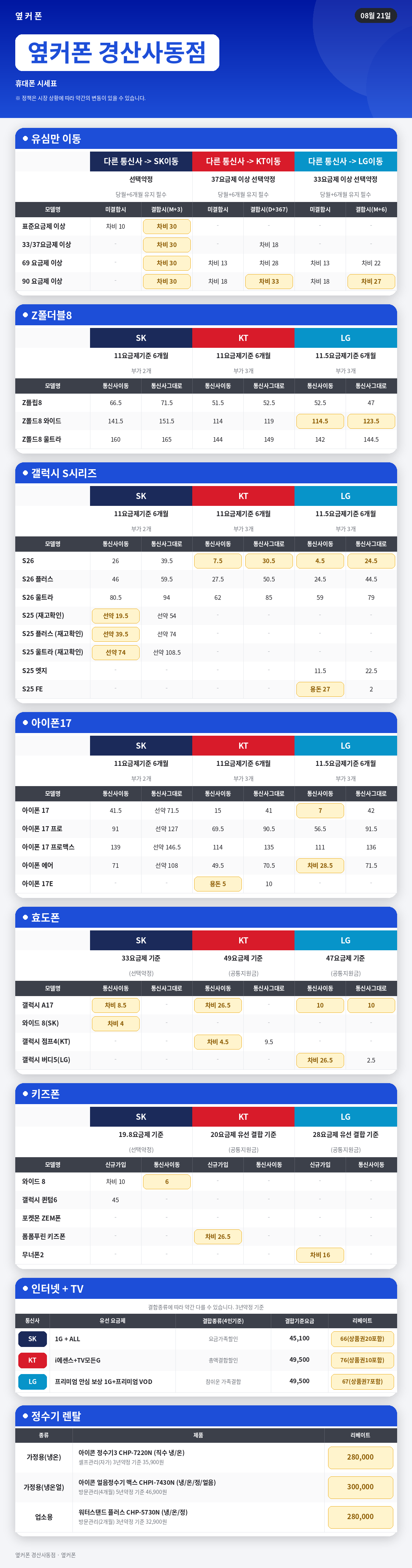 📢 08.21 옆커폰 경산사동점 시세표 이미지