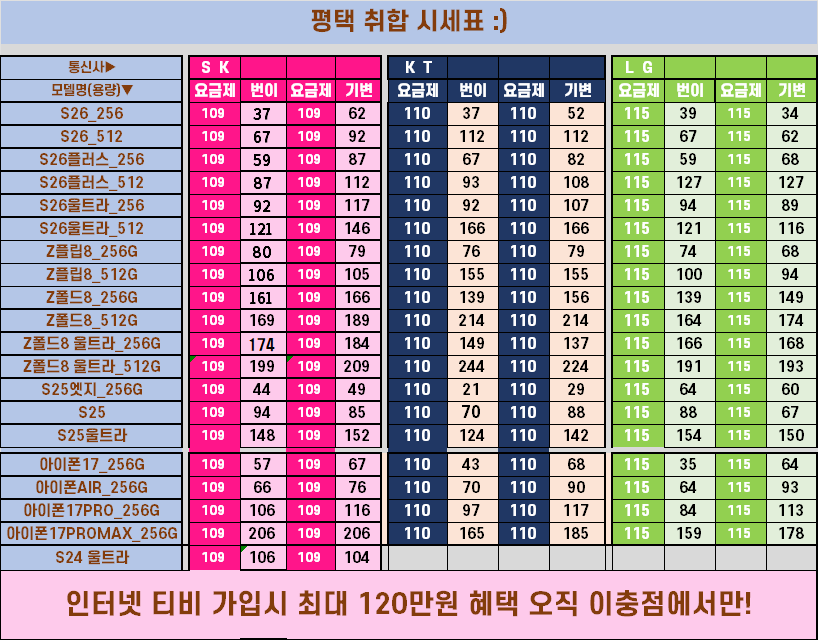 ❗❗ 평택 취합 시세표 ❗❗ 💙휴대폰성지 옆커폰 평택이충점(직영점)💙 🔥🔥주말 특가 진행 🔥🔥🟣시세표 그대로 개통 해드립니다🟣 ✅8월24일 월요일 정상 영업중✅ 이미지