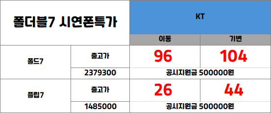 🟥🟥🟥수원 아주대점🟦🟦🟦 언박싱맛집 🟪🟪🟪고객님소개가많은집🟧🟧🟧