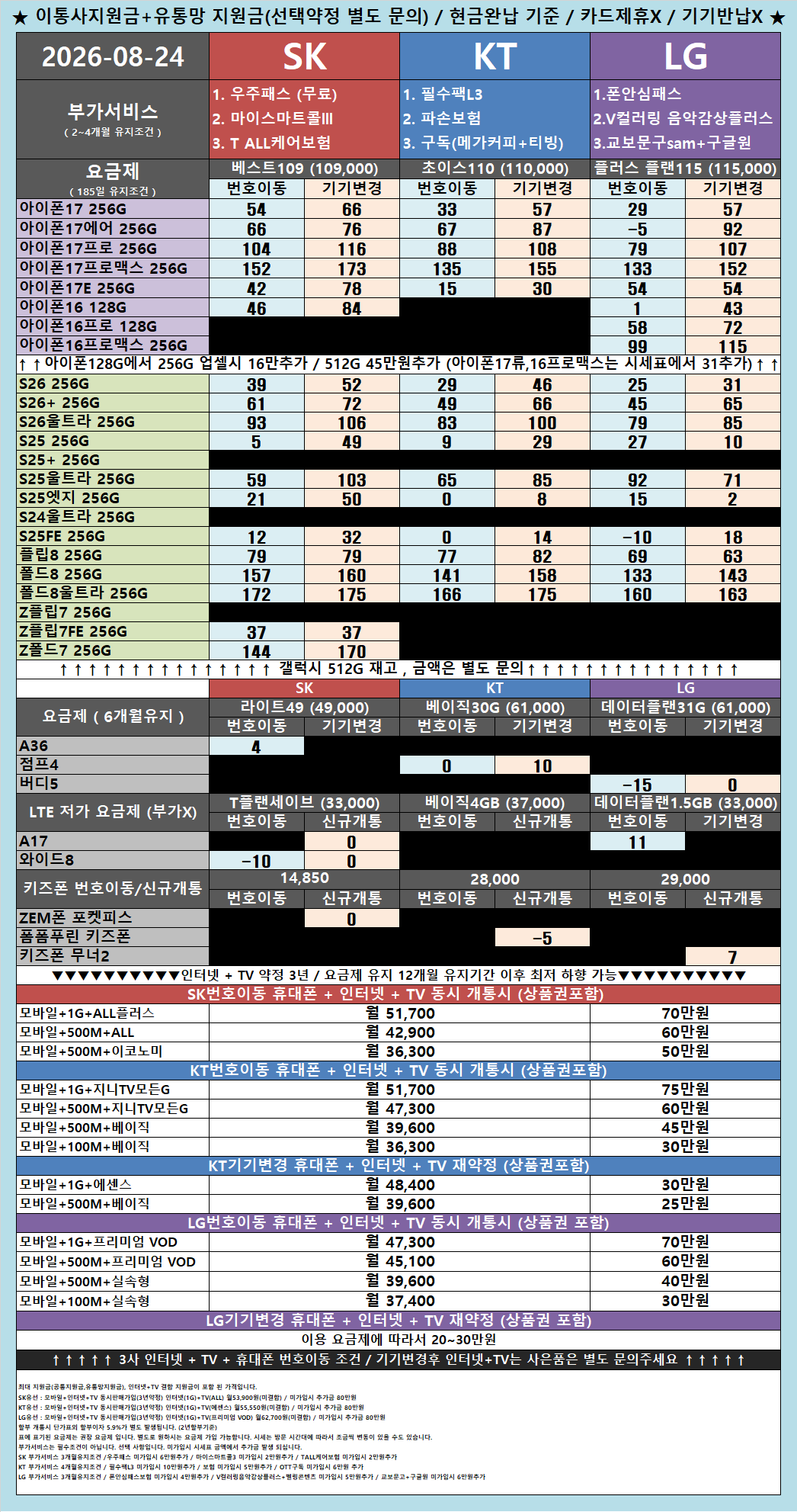 시세표 오픈 다른 매장 비교후 방문 주세요! 자신있습니다! 서울 용산구 옆커폰 청파점 8월 24일 정상 영업합니다! 이미지