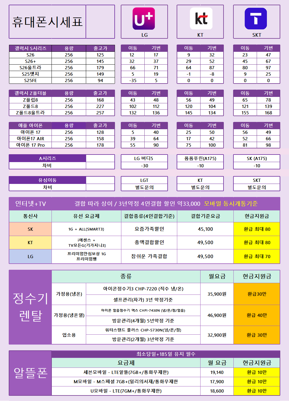 8/24 [양산중부점 시세표] / 휴대폰성지 중 성지 믿고 구매할수 있는매장! 한곳에서 한사장님이 20년 한곳에서운영중!! 이미지