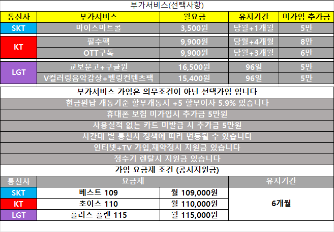 [옆커폰 경남 진주 초전점 시세표]-8월28일 / 폴드8 1TB,512GB 물량확보 / 아이폰18 얼리버드 사전예약 / 인터넷 , IPTV , 정수기 특별지원 / 방문 예약: 010-6651-9136 / 이미지