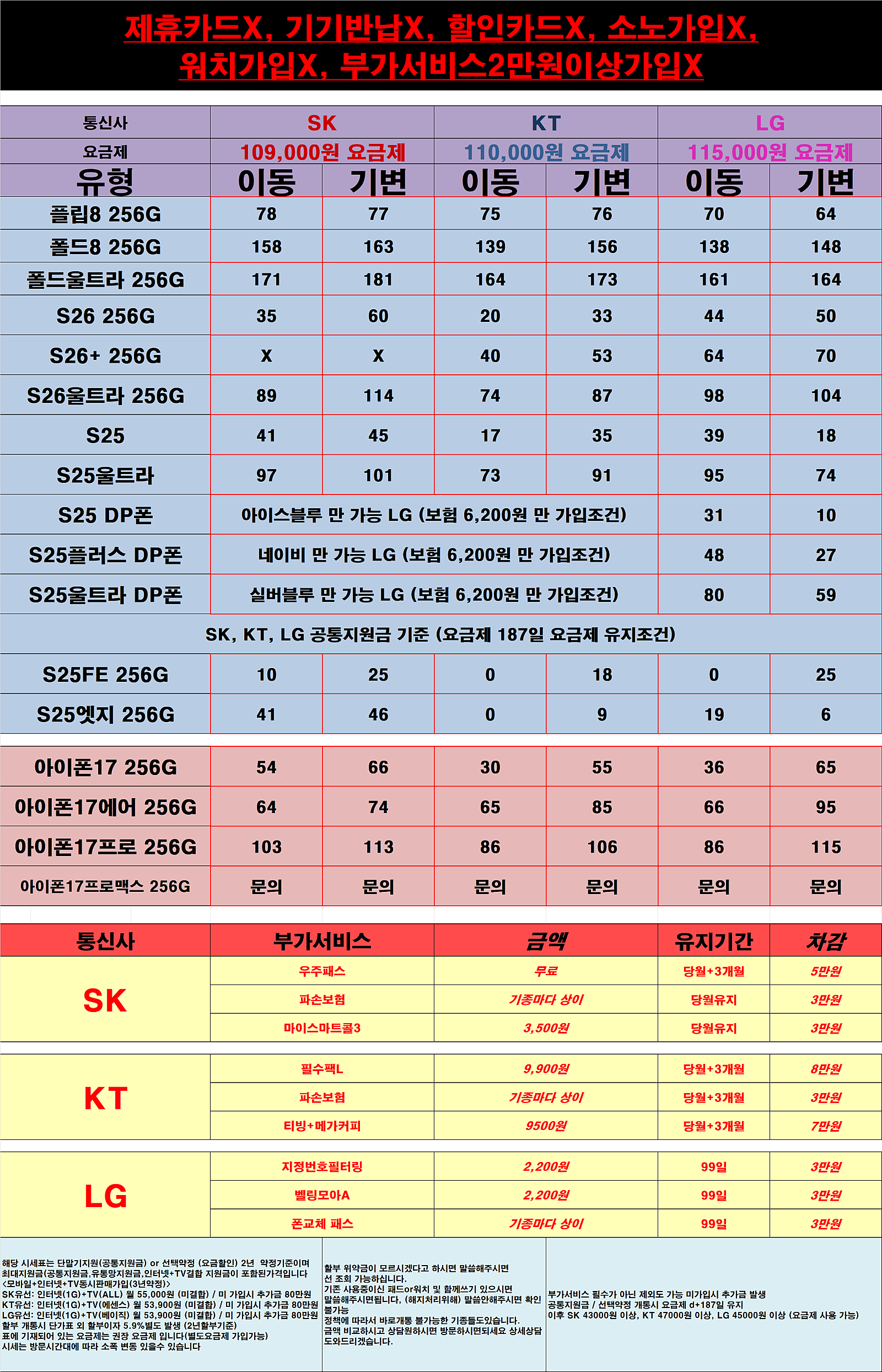시세표 확인 가능 비교 해보셔도 됩니다.❤️서울휴대폰성지 강동구1등 휴대폰성지👍대표직영점 💯명일역점❤️Z폴더블8 사전예약 공시지원금 50만원!!🔥🔥🎥(유튜브 나온 집) 이미지