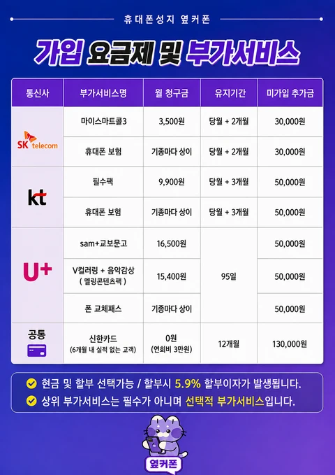 ✨🐎8/31 송내역점 시세표 공개🐎✨ 이미지