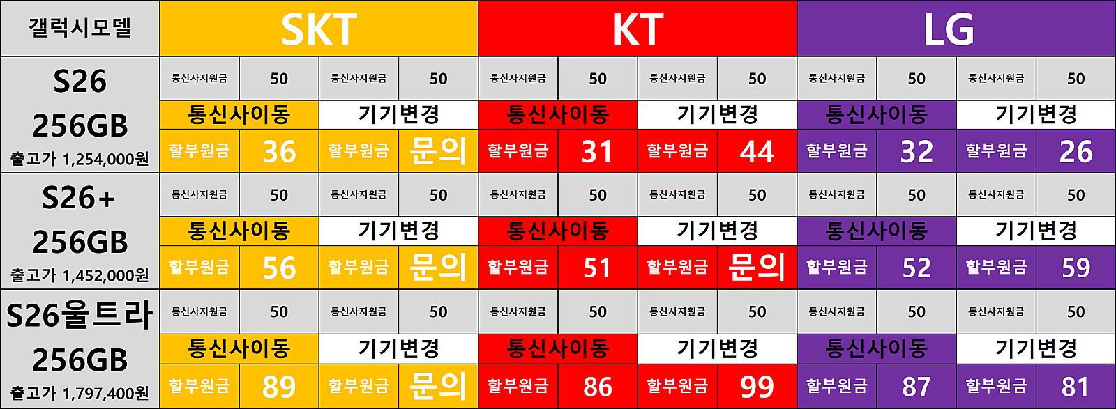 ---옆커폰제주점 26년08월28일 3사 특가 시세표--- 에어컨 파워냉방입니다 !시원한 음료랑 함께 쾌적한 상담 받고 가세요! / 이미지