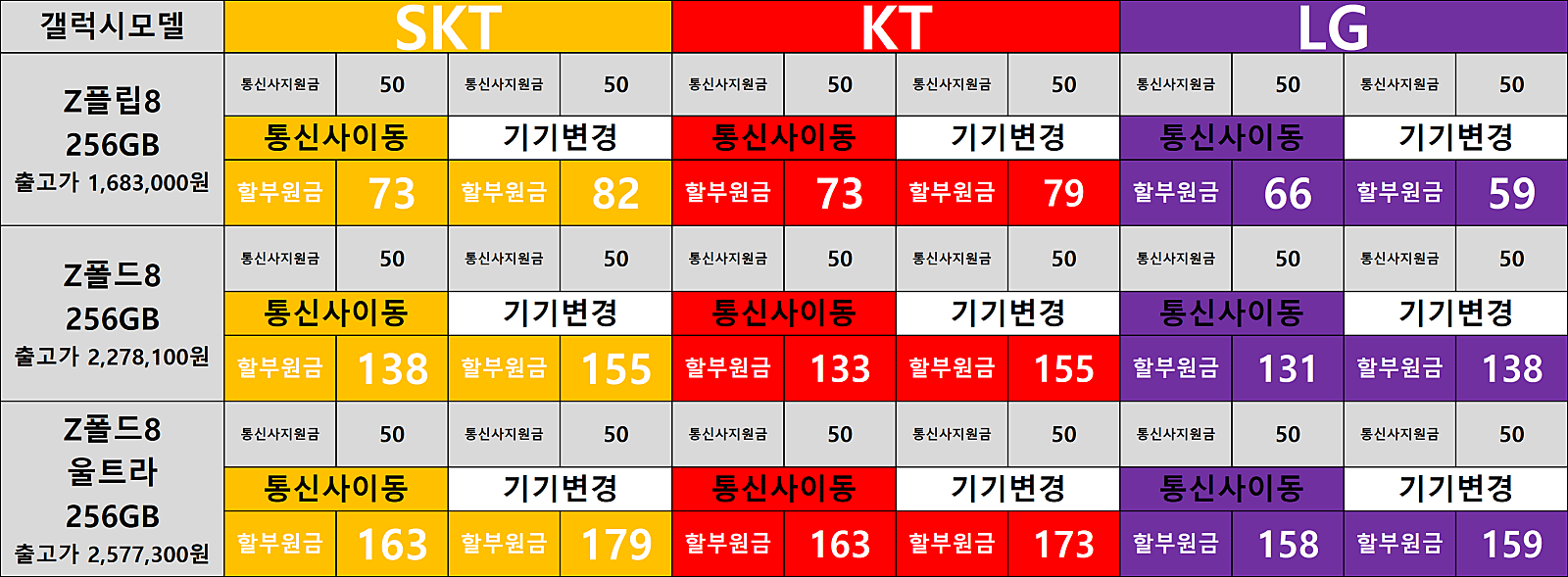 ---옆커폰제주점 26년08월28일 3사 특가 시세표--- 에어컨 파워냉방입니다 !시원한 음료랑 함께 쾌적한 상담 받고 가세요! / 이미지