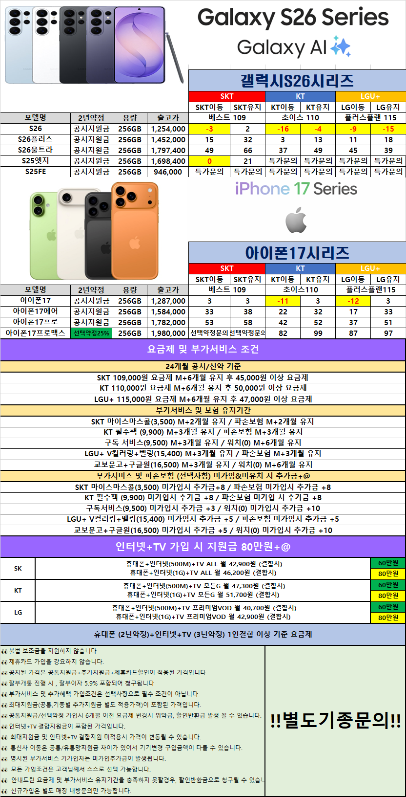📱 대구 휴대폰성지 용산점 옆커폰 08월28일 📱 🚨 시세표 🚨 🟪 아이폰18 사전예약 9월10일 언팩 🟪 폴더블8시리즈 S26시리즈 즉시개통 💸 인터넷+TV 💸 이미지