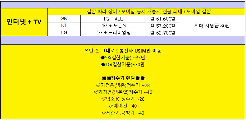 [08/28 명지점 시세표] 휴대폰 바꾸실 분, 발품 팔기 전에 가격부터 비교하세요!//리뷰 1등 휴대폰 맛집//오늘 시세표 보고 다른 곳과 비교해보세요//현명한 고객님들이 먼저 찾아보는옆커폰 명지점 이미지