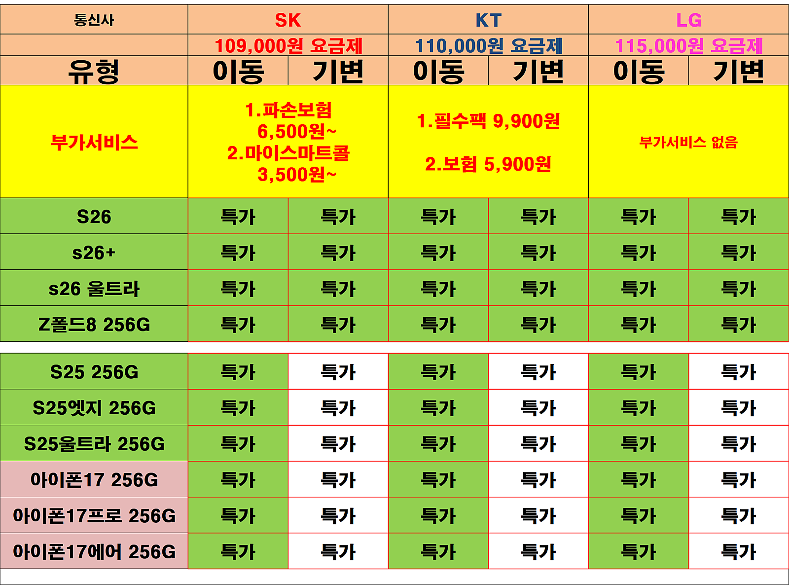 금요일특가 8월28일🔥 강동구 1등매장🔥후기검증🔥 네이버 옆커폰상일점검색🔥강동구1등 직영매장🔥 010-5864-1356