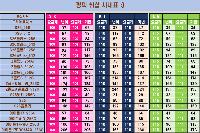 ❗❗ 평택 취합 시세표 ❗❗ 💙휴대폰성지 옆커폰 평택이충점(직영점)💙 🔥🔥휴대폰 인터넷 티비 가입 전문 매장🔥🔥🟣시세표 그대로 개통 해드립니다🟣 ✅8월28일 금요일 정상 영업중✅ 이미지