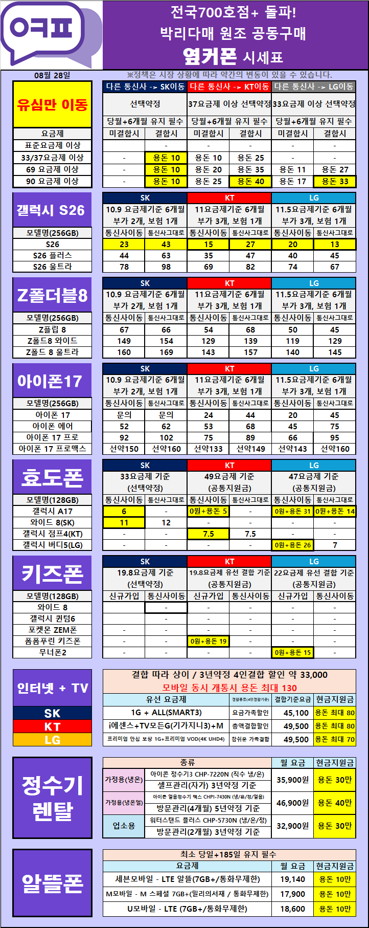 시세표 공개 합니다 / 옆커폰 분당점