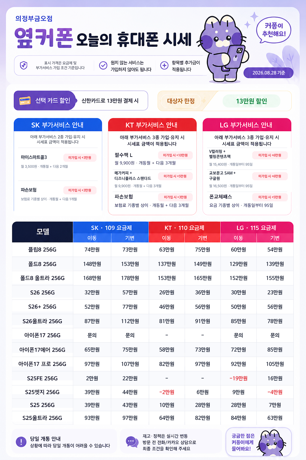 🔥🔥 옆커폰 의정부금오점｜플립8·폴드8 개통 시작! 갤럭시·아이폰 8/28 시세 안내🔥🔥 이미지
