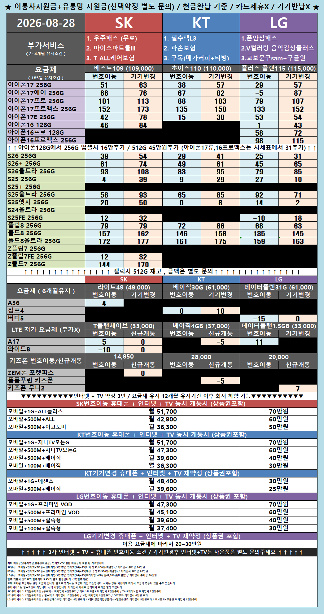 시세표 오픈 다른 매장 비교후 방문 주세요! 자신있습니다! 서울 용산구 옆커폰 청파점 8월 28일 정상 영업합니다 이미지