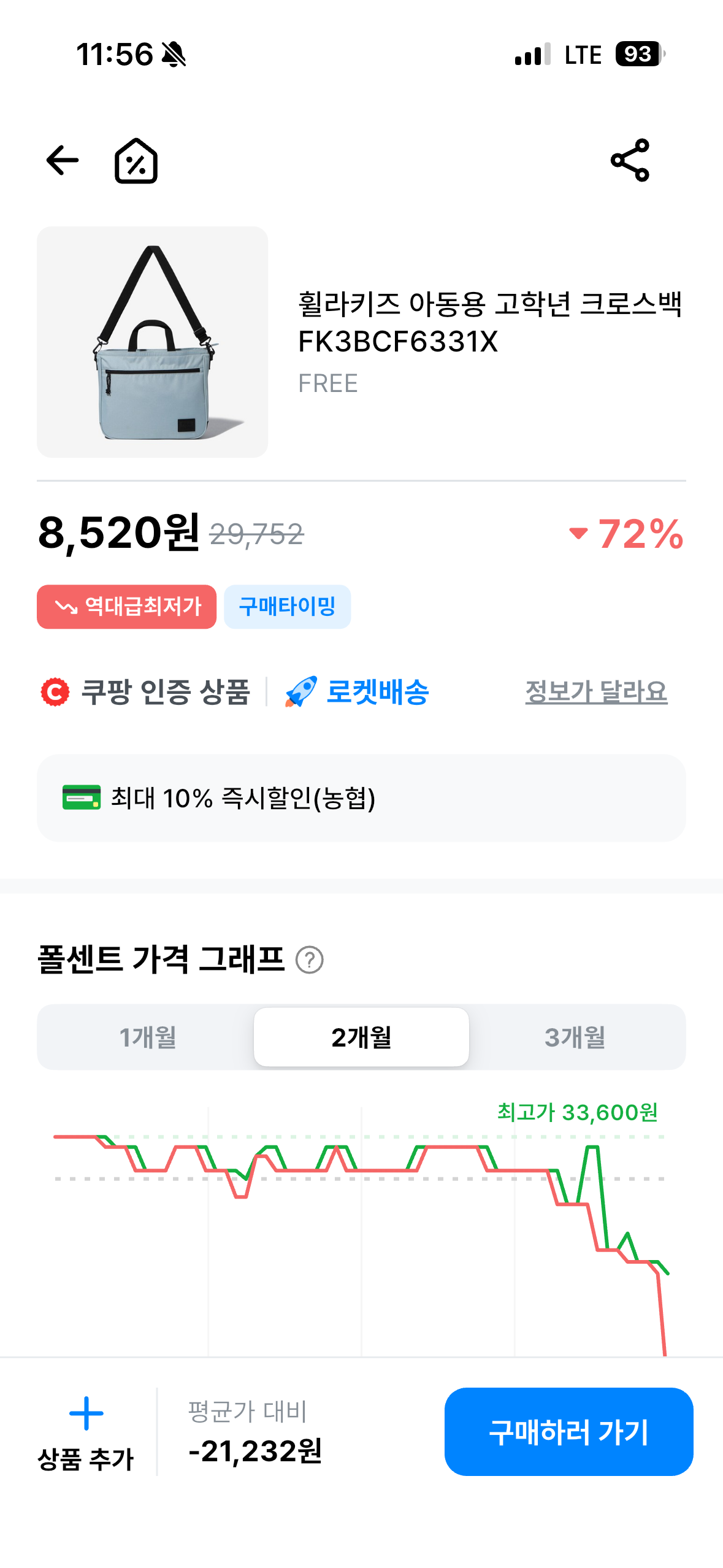 핫딜 이미지